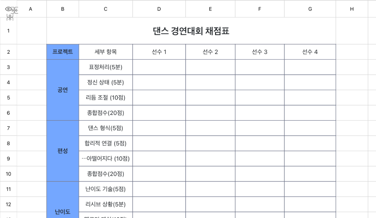 댄스 경연대회 채점표
